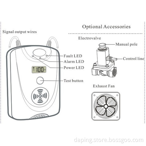 LCD display LPG Gas Alarm can shut-off valve